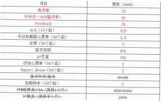 傅丹洁
