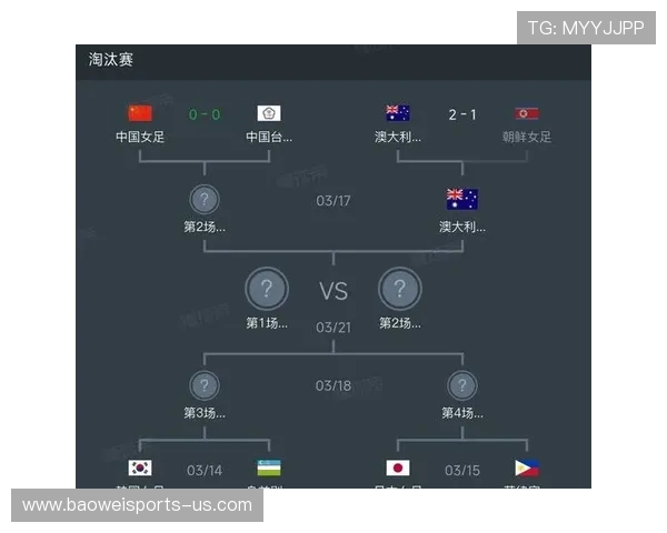 亚洲杯最新赛果汇总：各强队表现与晋级形势分析
